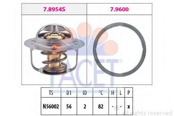 Imagine termostat,lichid racire FACET 7.8954