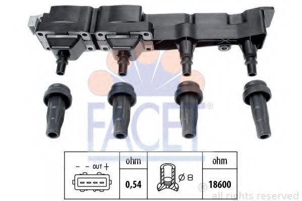 Imagine bobina de inductie FACET 9.6307