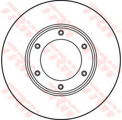 Imagine Set frana, frana disc TRW GTD1067