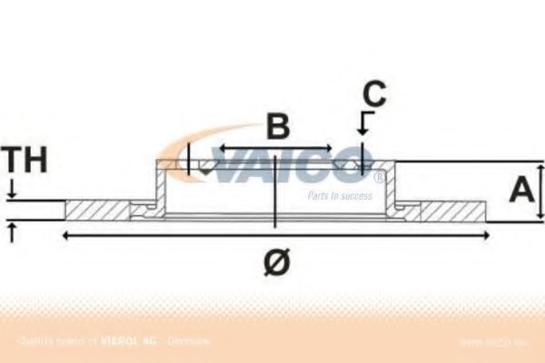 Imagine Disc frana VAICO V20-40005