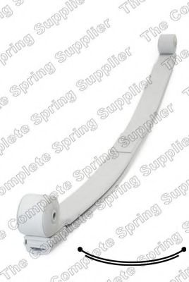 Imagine Pachet arc cu foi KILEN 622056