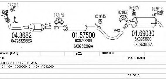 Sistem de esapament MTS C310015006885