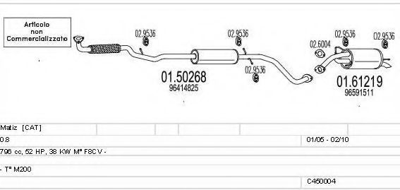Sistem de esapament MTS C450004013508