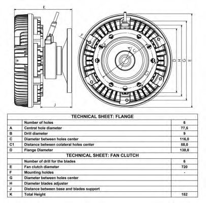 Imagine Cupla, ventilator radiator NRF 49006