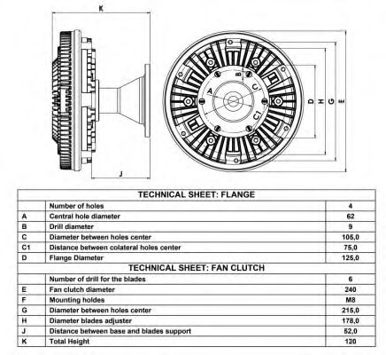 Imagine Cupla, ventilator radiator NRF 49013