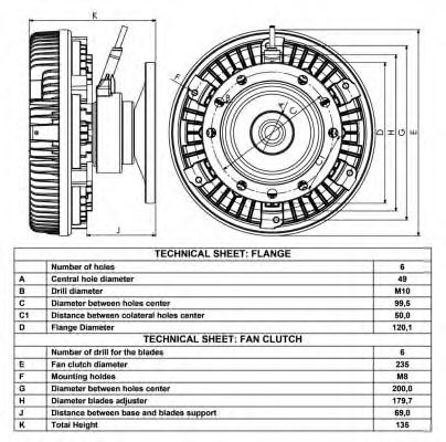 Imagine Cupla, ventilator radiator NRF 49016