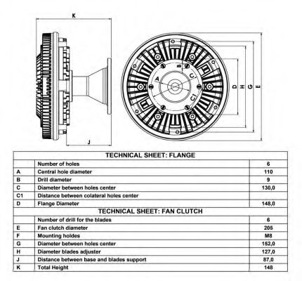 Imagine Cupla, ventilator radiator NRF 49032