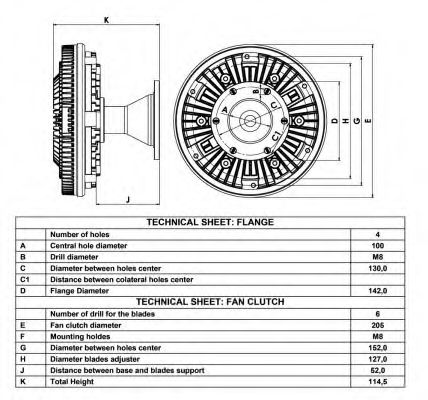 Imagine Cupla, ventilator radiator NRF 49046