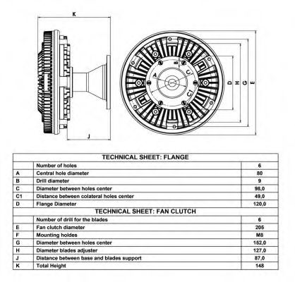 Imagine Cupla, ventilator radiator NRF 49049