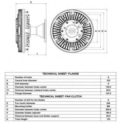 Imagine Cupla, ventilator radiator NRF 49087