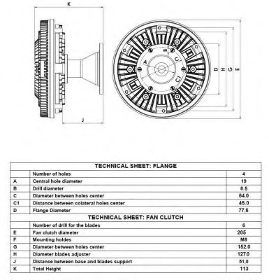 Imagine Cupla, ventilator radiator NRF 49094