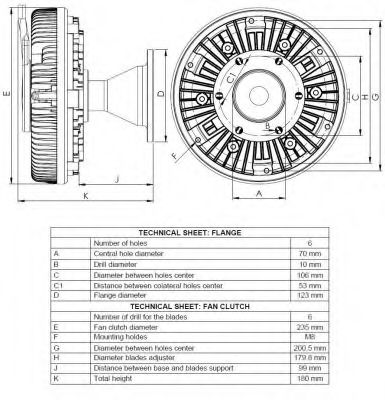 Imagine Cupla, ventilator radiator NRF 49103