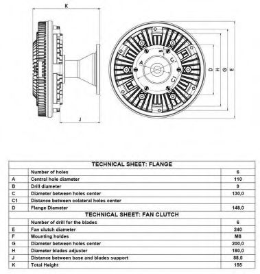 Imagine Cupla, ventilator radiator NRF 49126