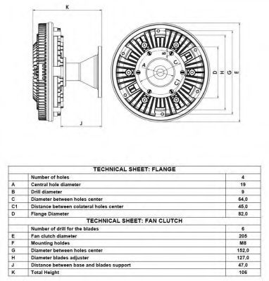 Imagine Cupla, ventilator radiator NRF 49130