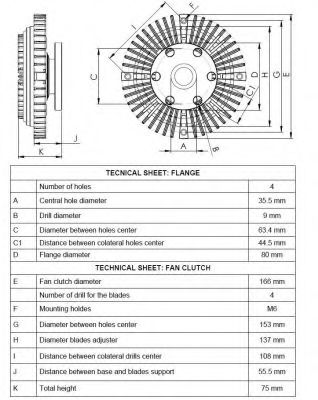 Cupla, ventilator radiator NRF 49528