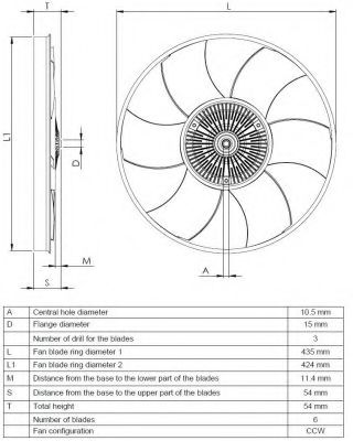 Imagine Cupla, ventilator radiator NRF 49539