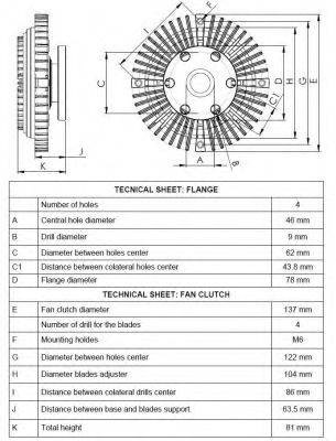 Imagine Cupla, ventilator radiator NRF 49559