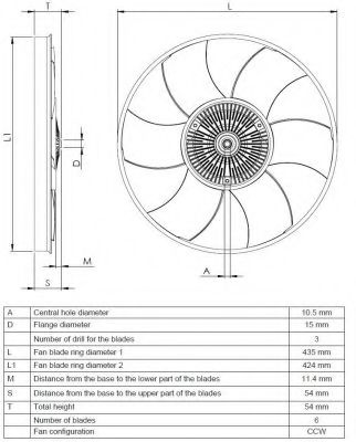 Imagine Cupla, ventilator radiator NRF 49560