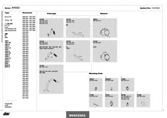 Sistem de esapament DINEX 150100402