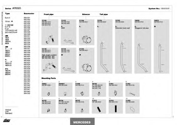 Sistem de esapament DINEX 150101018
