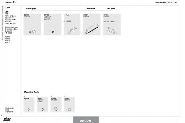 Imagine Sistem de esapament DINEX 180100045