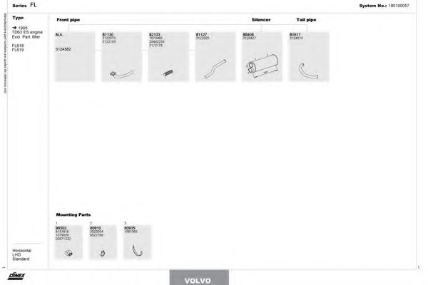 Sistem de esapament DINEX 180100057