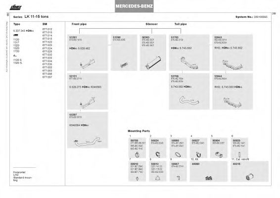 Imagine Sistem de esapament DINEX 350100093