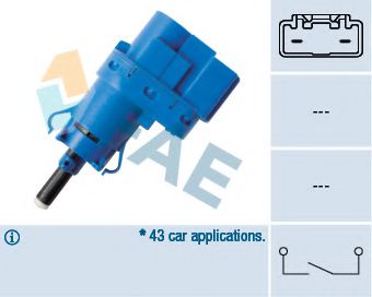 Imagine Comutator lumini frana FAE 24853