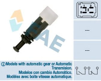 Imagine Comutator lumini frana FAE 24895