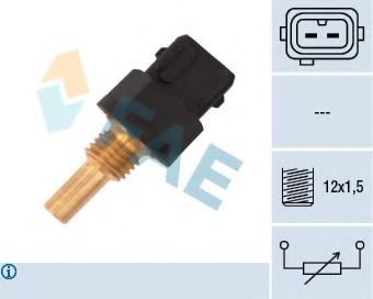 Imagine senzor,temperatura lichid de racire FAE 33590