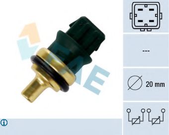 Imagine senzor,temperatura lichid de racire FAE 33782