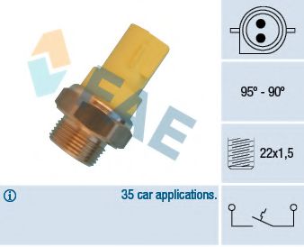 Imagine Comutator temperatura, ventilator radiator FAE 36330