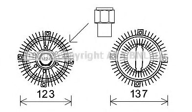 Imagine Cupla, ventilator radiator AVA QUALITY COOLING FDC447