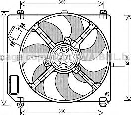Imagine Ventilator, radiator AVA QUALITY COOLING FT7551