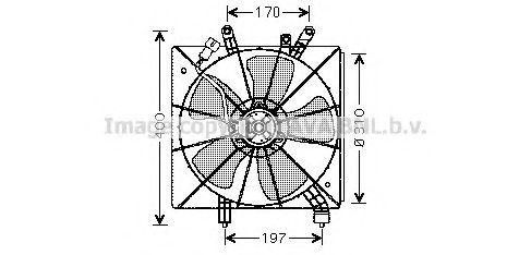 Imagine Ventilator, radiator AVA QUALITY COOLING HD7507