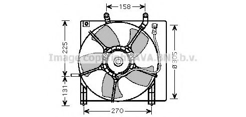 Imagine Ventilator, radiator AVA QUALITY COOLING HD7534