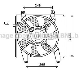 Imagine Ventilator, radiator AVA QUALITY COOLING HY7512