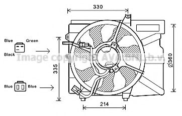 Imagine Ventilator, radiator AVA QUALITY COOLING HY7525