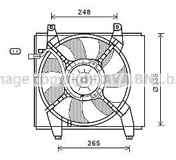 Imagine Ventilator, radiator AVA QUALITY COOLING HY7547