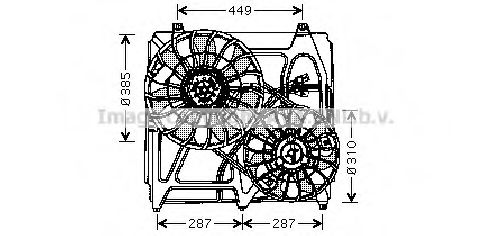 Imagine Ventilator, radiator AVA QUALITY COOLING KA7509