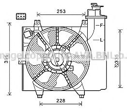 Imagine Ventilator, radiator AVA QUALITY COOLING KA7531