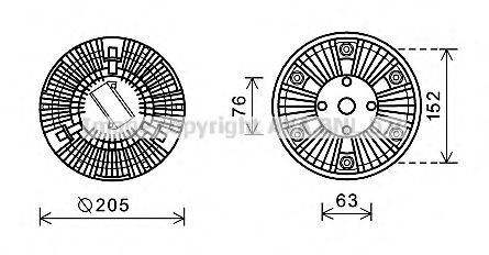 Imagine Cupla, ventilator radiator AVA QUALITY COOLING MNC067