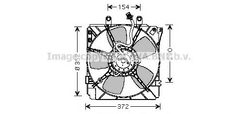 Imagine Ventilator, radiator AVA QUALITY COOLING MZ7512