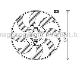 Imagine Ventilator, radiator AVA QUALITY COOLING OL7602