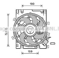 Imagine Ventilator, radiator AVA QUALITY COOLING OL7604