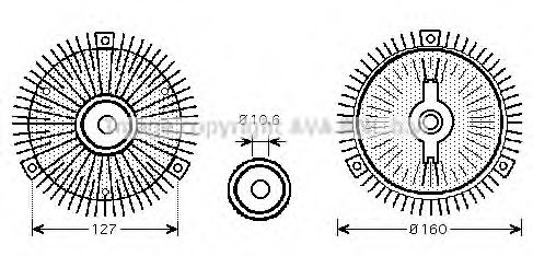 Imagine Cupla, ventilator radiator AVA QUALITY COOLING OLC554