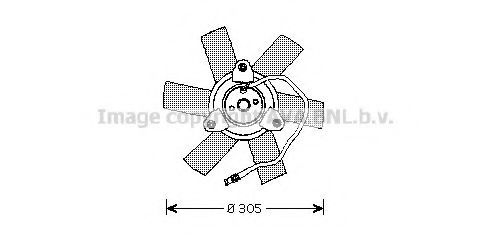 Imagine Ventilator, radiator AVA QUALITY COOLING PE7514