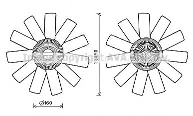 Imagine Ventilator, radiator AVA QUALITY COOLING RTC558