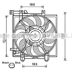 Imagine Ventilator, radiator AVA QUALITY COOLING SU7516