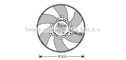 Imagine Ventilator, radiator AVA QUALITY COOLING VW7517